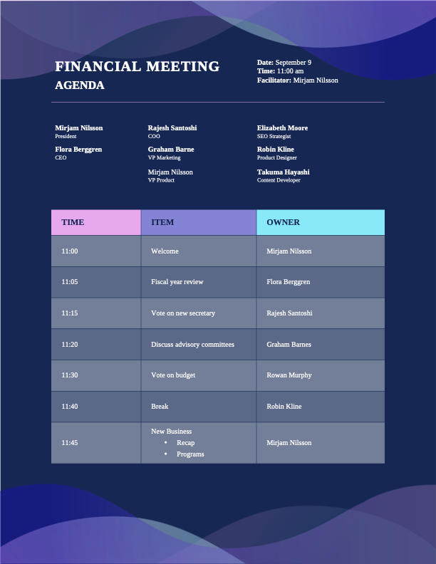 Financial meeting agenda